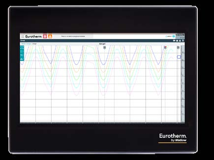 Eurotherm EPM Data Eurotherm EPM Data - Imagen 3