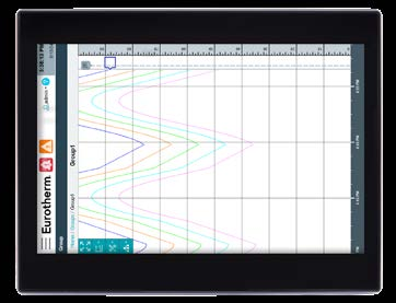 Eurotherm EPM Data Eurotherm EPM Data - Imagen 4